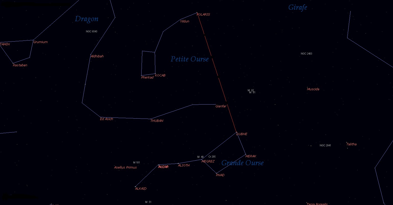 La grande ourse.