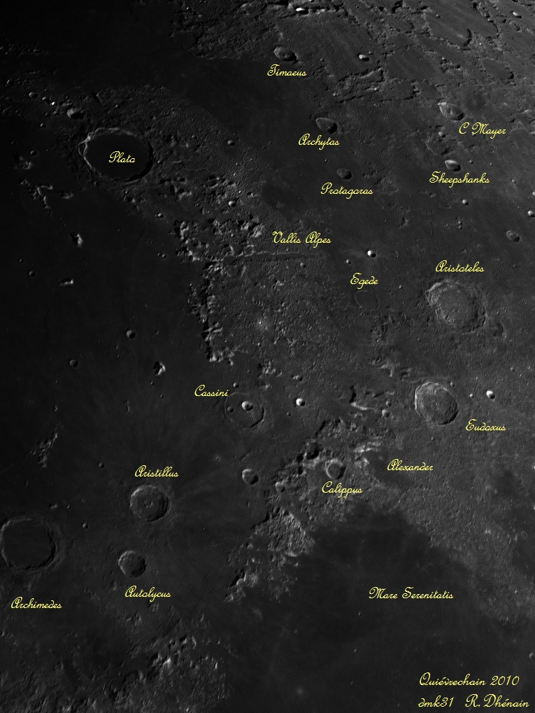 Platon et compagnie.